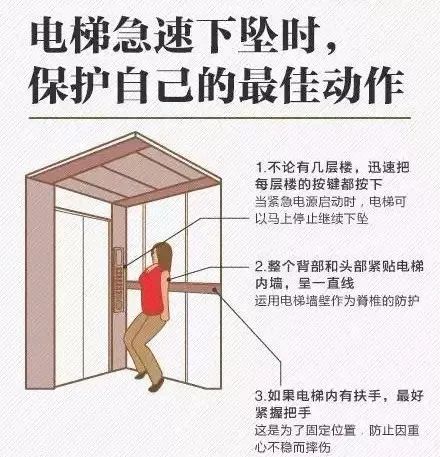 成都电梯,四川电梯,成都别墅电梯,成都家用电梯,四川别墅电梯,平台电梯，成都平台电梯，四川平台电梯，四川家用电梯,成都万安佳居电梯有限公司 电梯突然下坠时的自救指南